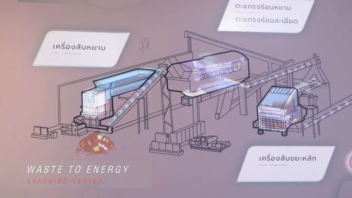 GPSC Museum ภาพที่ 7